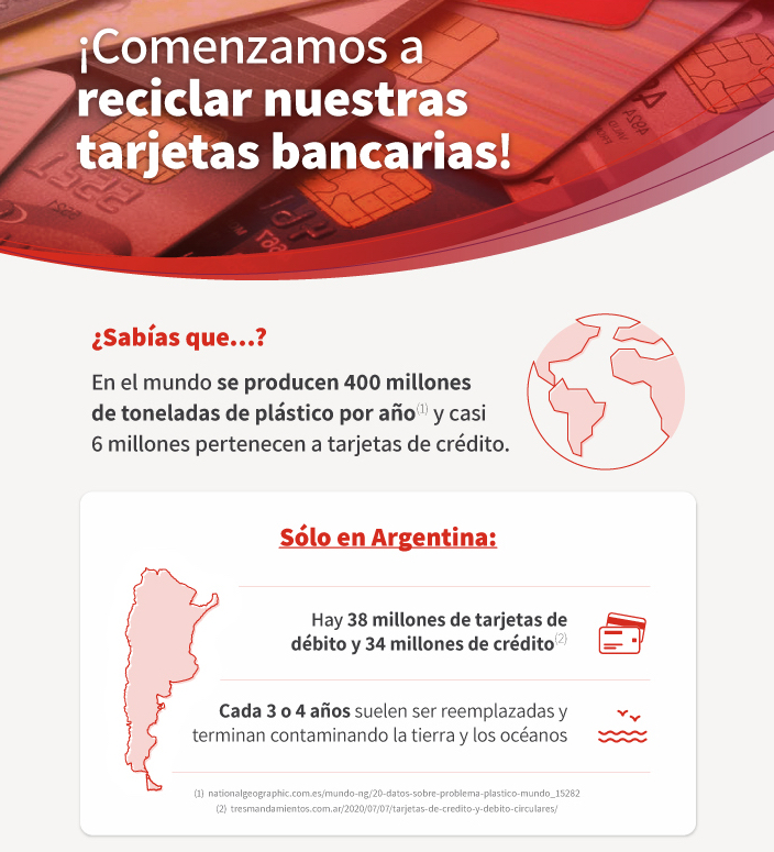 tarjetas supervielle